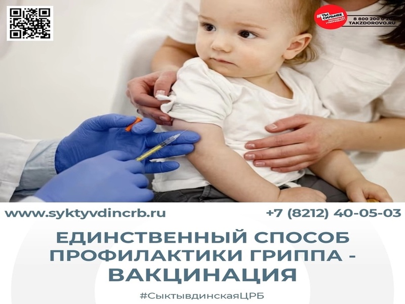 Профилактика гриппа!.